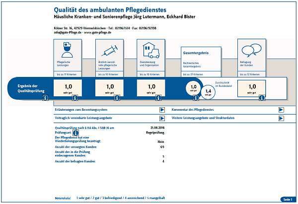 Transparenzbericht Lutermann & Bister 2016