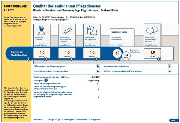 Transparenzbericht Lutermann & Bister 2017