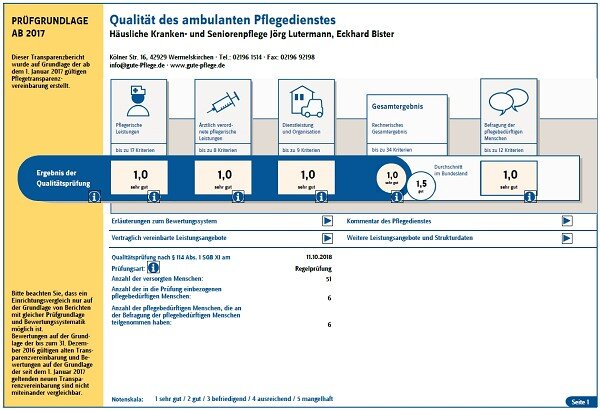 Transparenzbericht Lutermann & Bister 2018