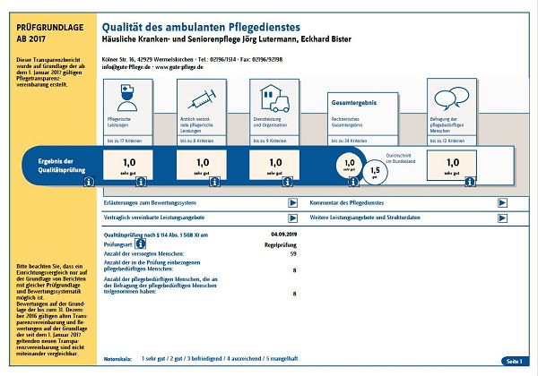 Transparenzbericht Lutermann & Bister 2019